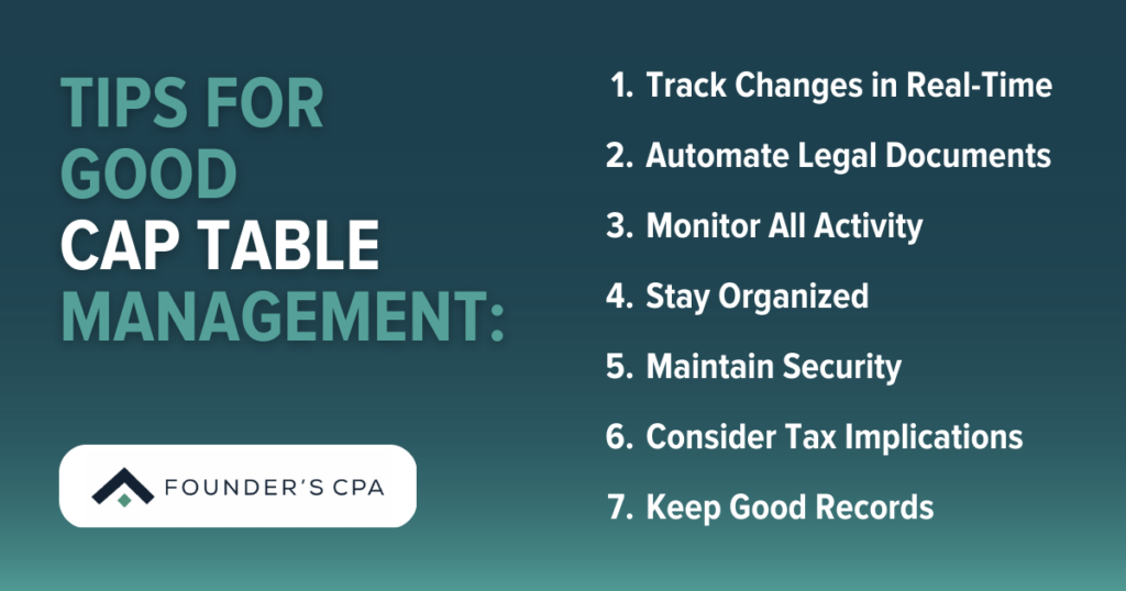 Best Practices For Cap Table Management