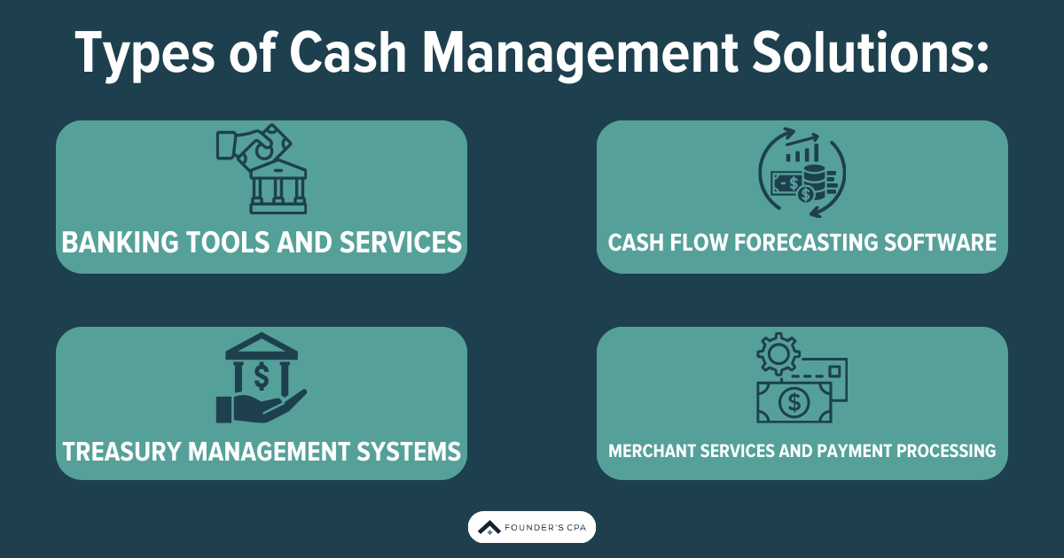 cash management solutions