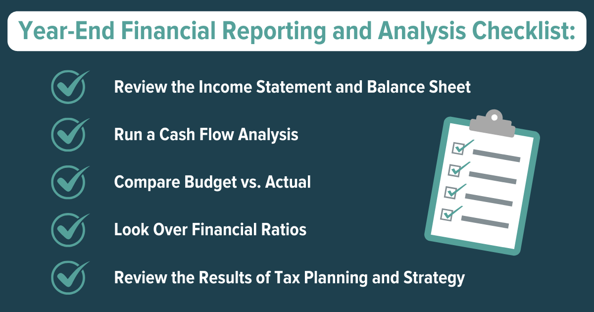 financial reporting and analysis