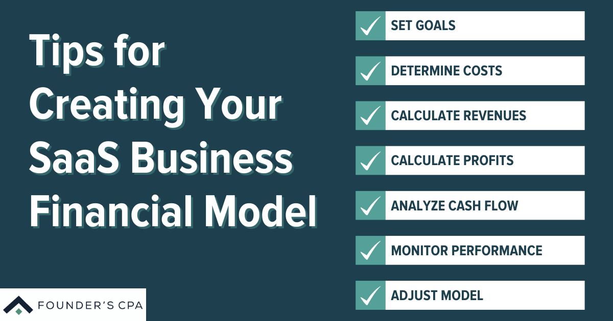 saas business financial model