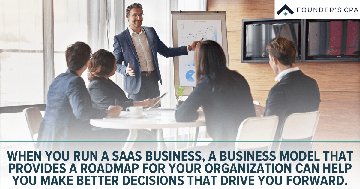 saas business financial model