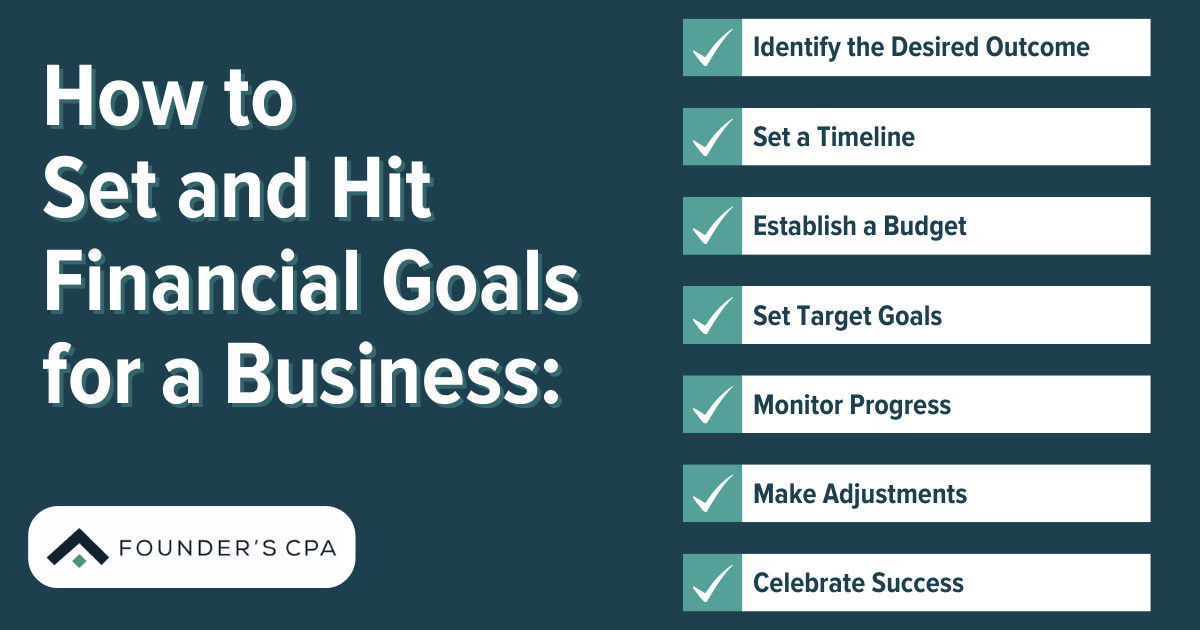 Financial goals for a business