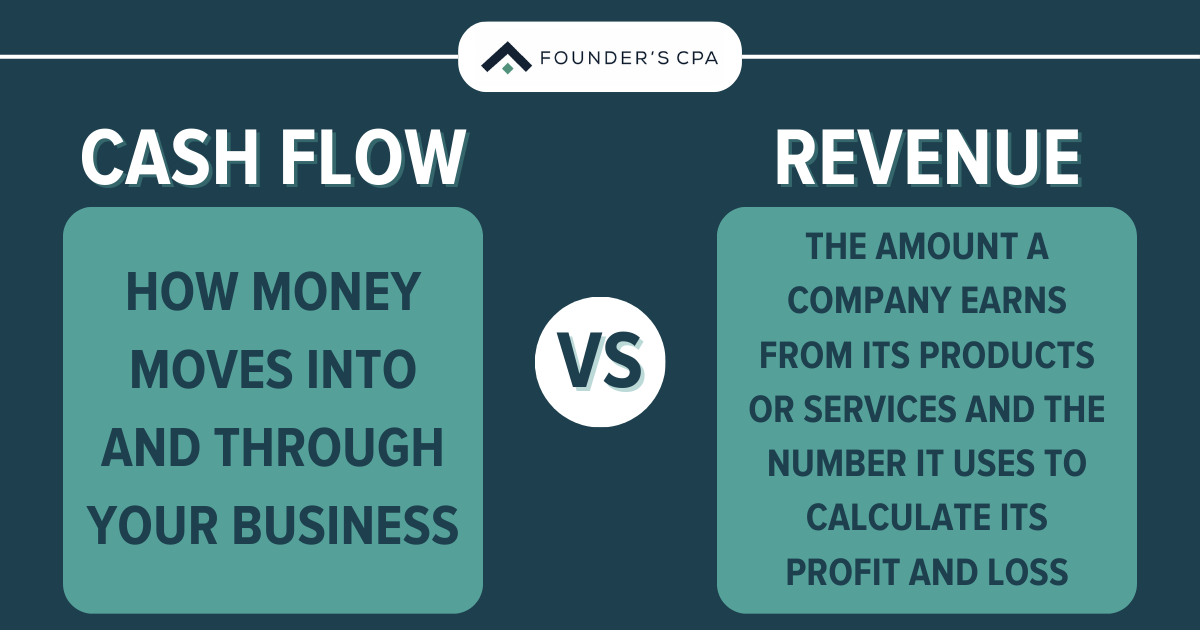 cash flow vs revenue