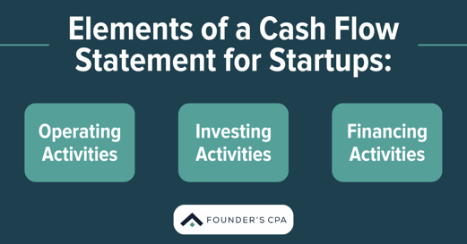 cash flow statement for startups by category