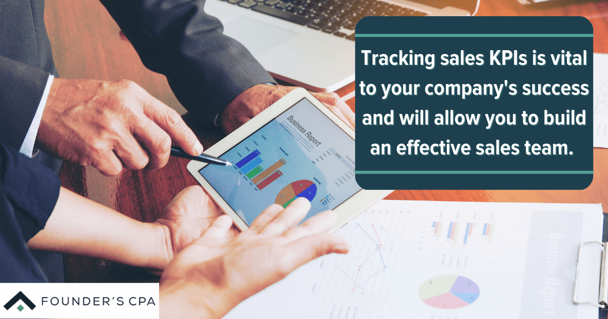 Sales KPIs